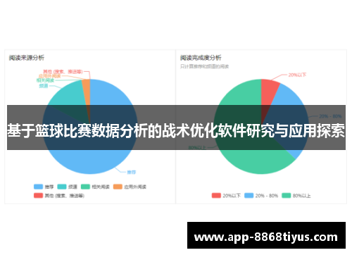 基于篮球比赛数据分析的战术优化软件研究与应用探索
