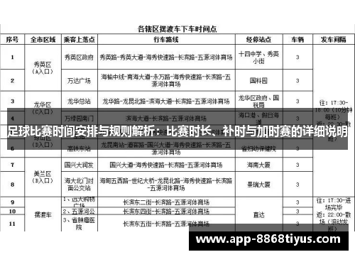 足球比赛时间安排与规则解析：比赛时长、补时与加时赛的详细说明