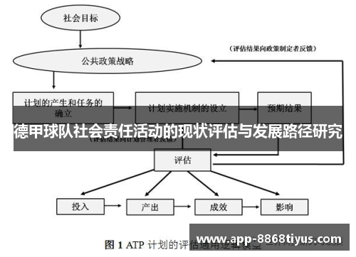 德甲球队社会责任活动的现状评估与发展路径研究