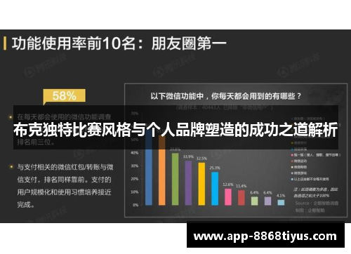 布克独特比赛风格与个人品牌塑造的成功之道解析