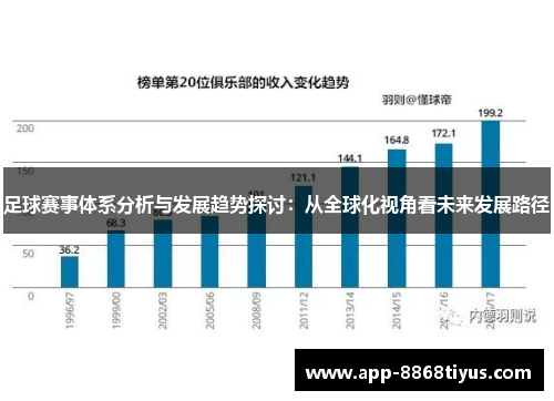 足球赛事体系分析与发展趋势探讨：从全球化视角看未来发展路径