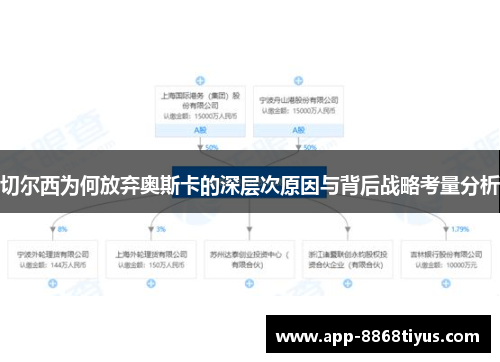 切尔西为何放弃奥斯卡的深层次原因与背后战略考量分析