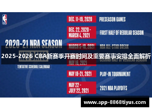 2025-2026 CBA新赛季开赛时间及重要赛事安排全面解析